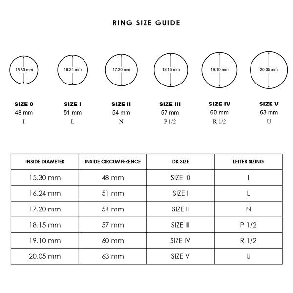 Ring size 2025 60 in letters